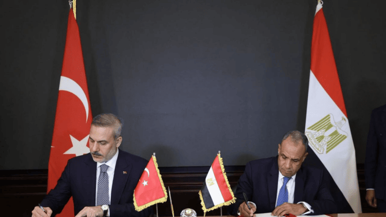 Mısır-Israil ilişkileri
